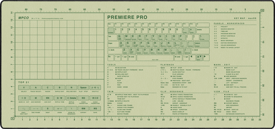 Premiere Pro Shortcuts Pad (macOS) in Buff / Green
