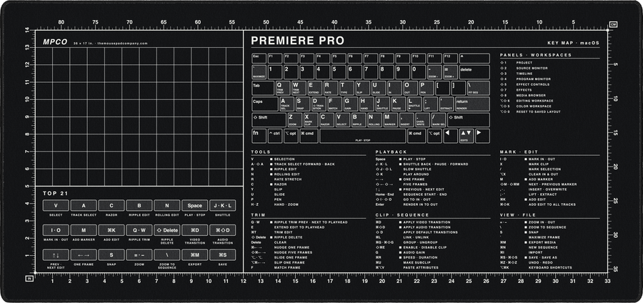 Premiere Pro Shortcuts Pad (macOS) in Black / White