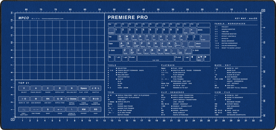 Premiere Pro Shortcuts Pad (macOS) in Blue / White