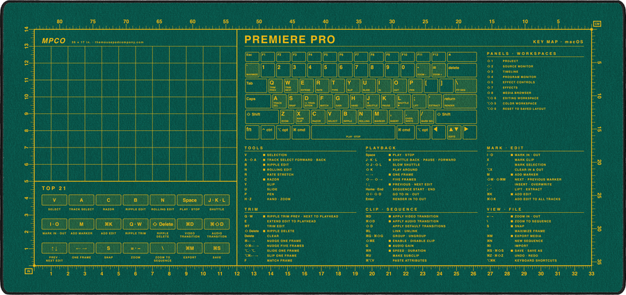 Premiere Pro Shortcuts Pad (macOS) in Green / Yellow