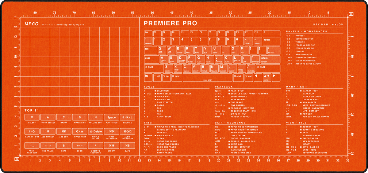 Premiere Pro Shortcuts Pad (macOS)