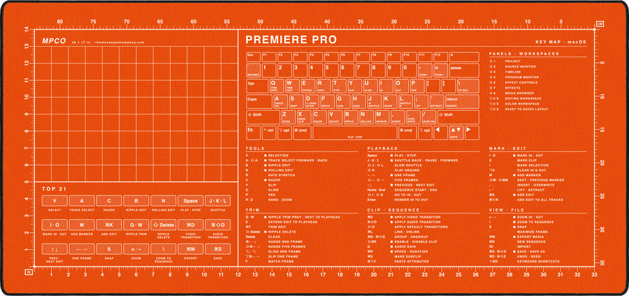 Premiere Pro Shortcuts Pad (macOS) in Orange / White