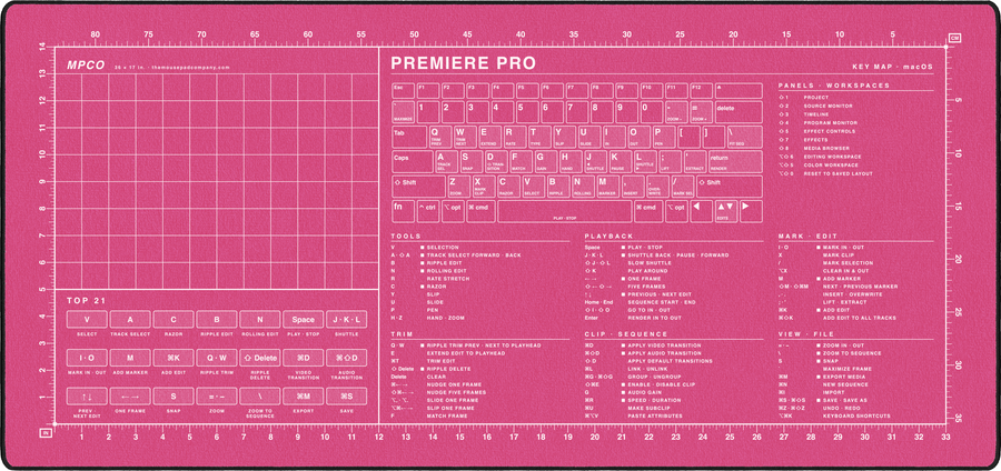 Premiere Pro Shortcuts Pad (macOS) in Pink / White