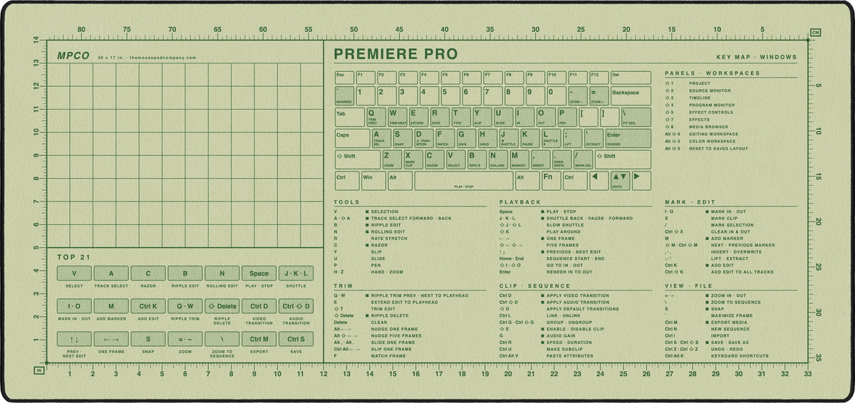 Premiere Pro Shortcuts Pad (Windows)