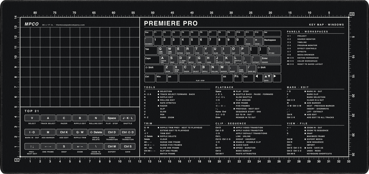 Premiere Pro Shortcuts Pad (Windows)