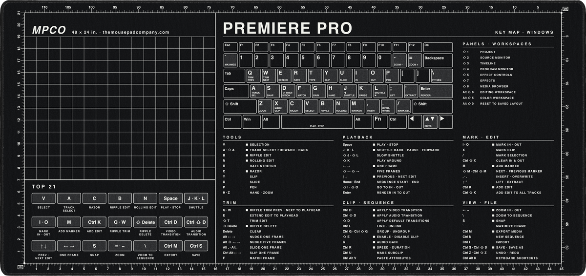 Premiere Pro Shortcuts Pad (Windows)