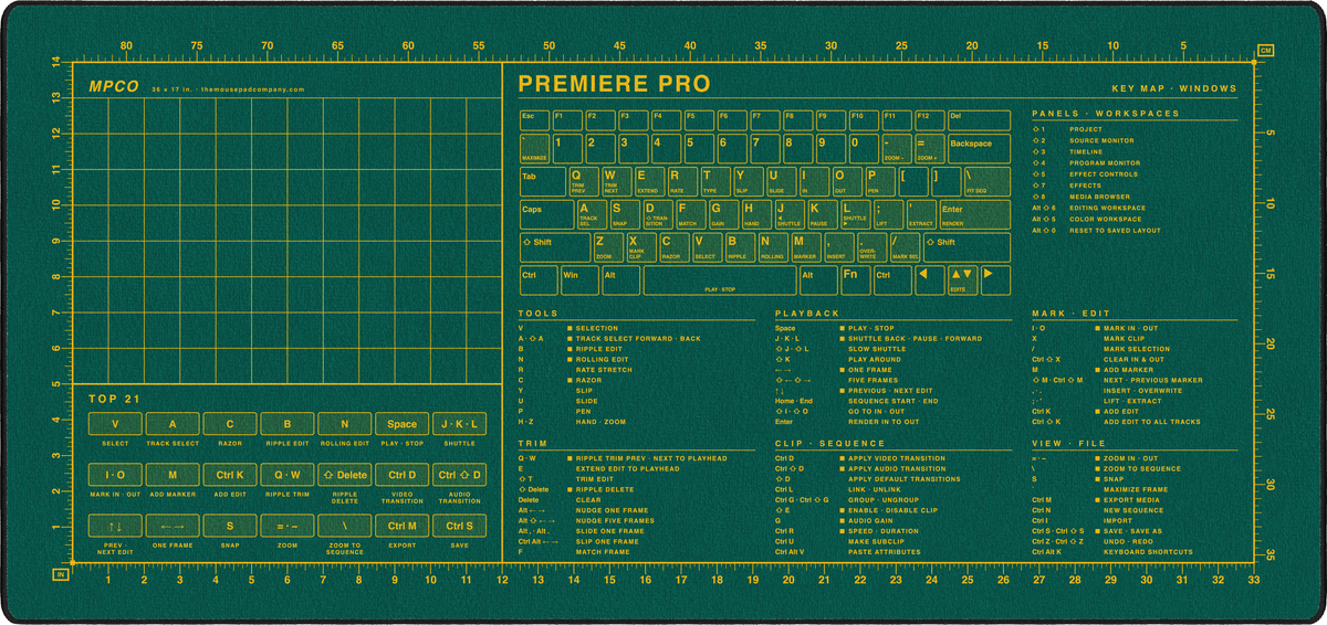 Premiere Pro Shortcuts Pad (Windows)