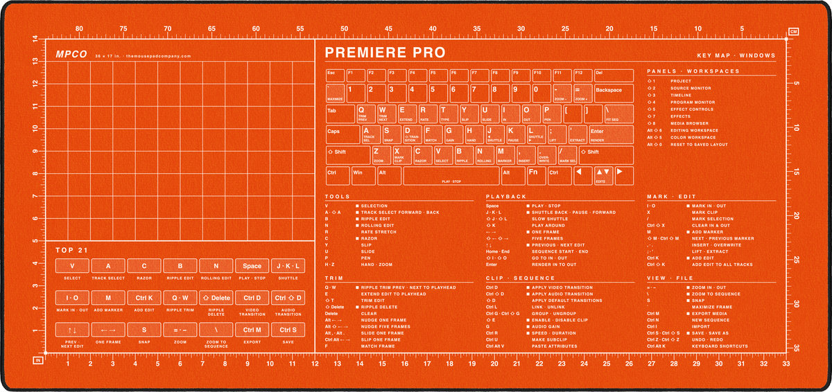 Premiere Pro Shortcuts Pad (Windows)
