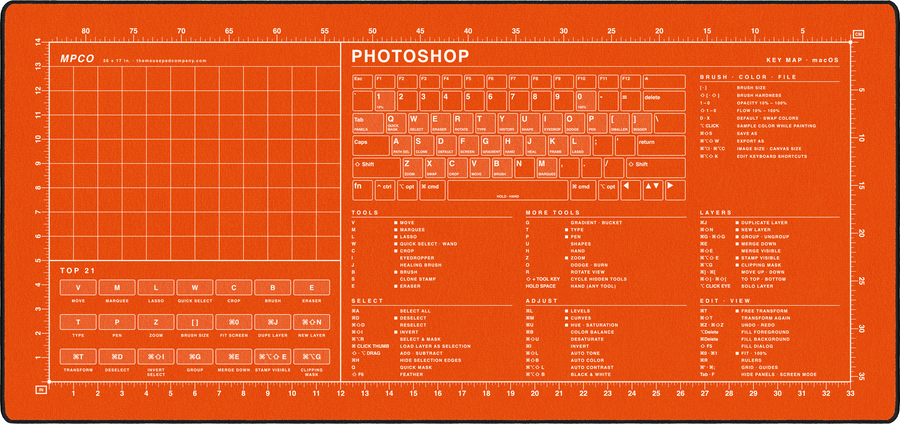 Photoshop Shortcuts Pad (macOS) in Orange / White