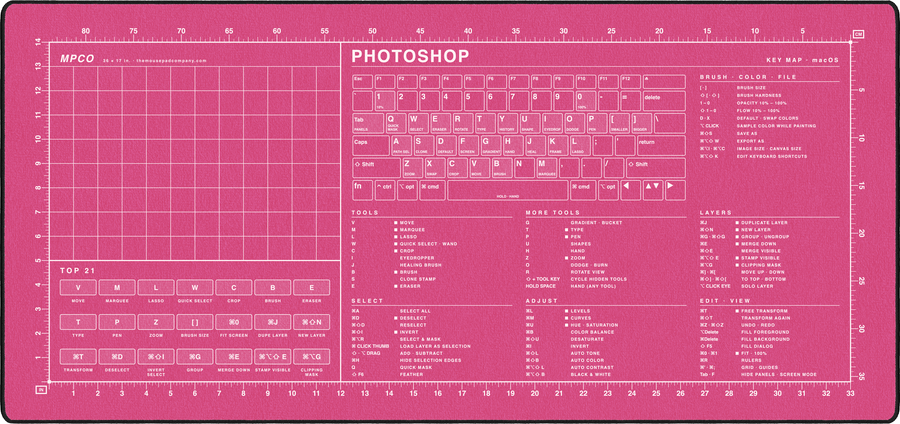Photoshop Shortcuts Pad (macOS) in Pink / White