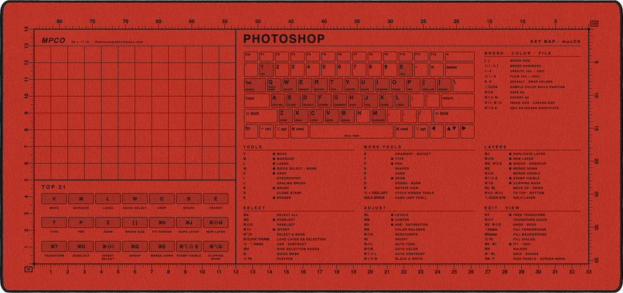 Photoshop Shortcuts Pad (macOS) in Red / Black
