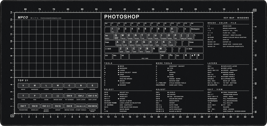 Photoshop Shortcuts Pad (Windows) in Black / White