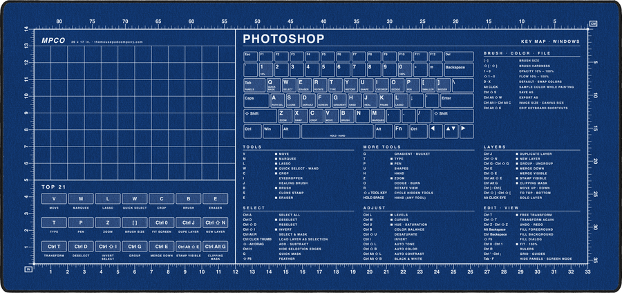 Photoshop Shortcuts Pad (Windows) in Blue / White