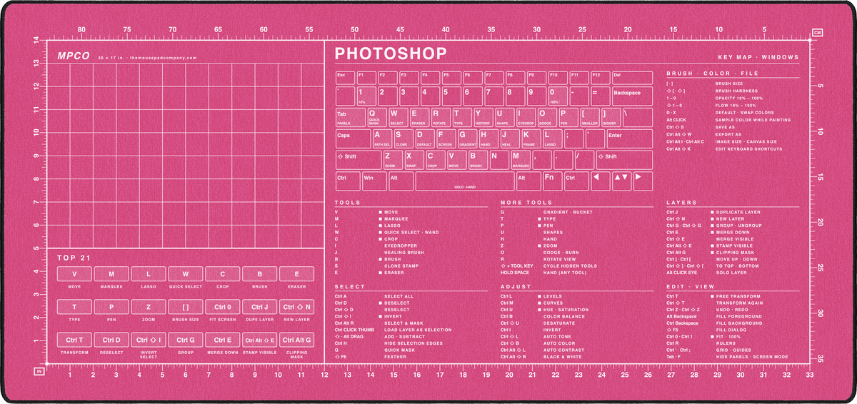 Photoshop Shortcuts Pad (Windows)