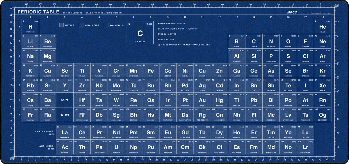 ptable-bluwht-xxl