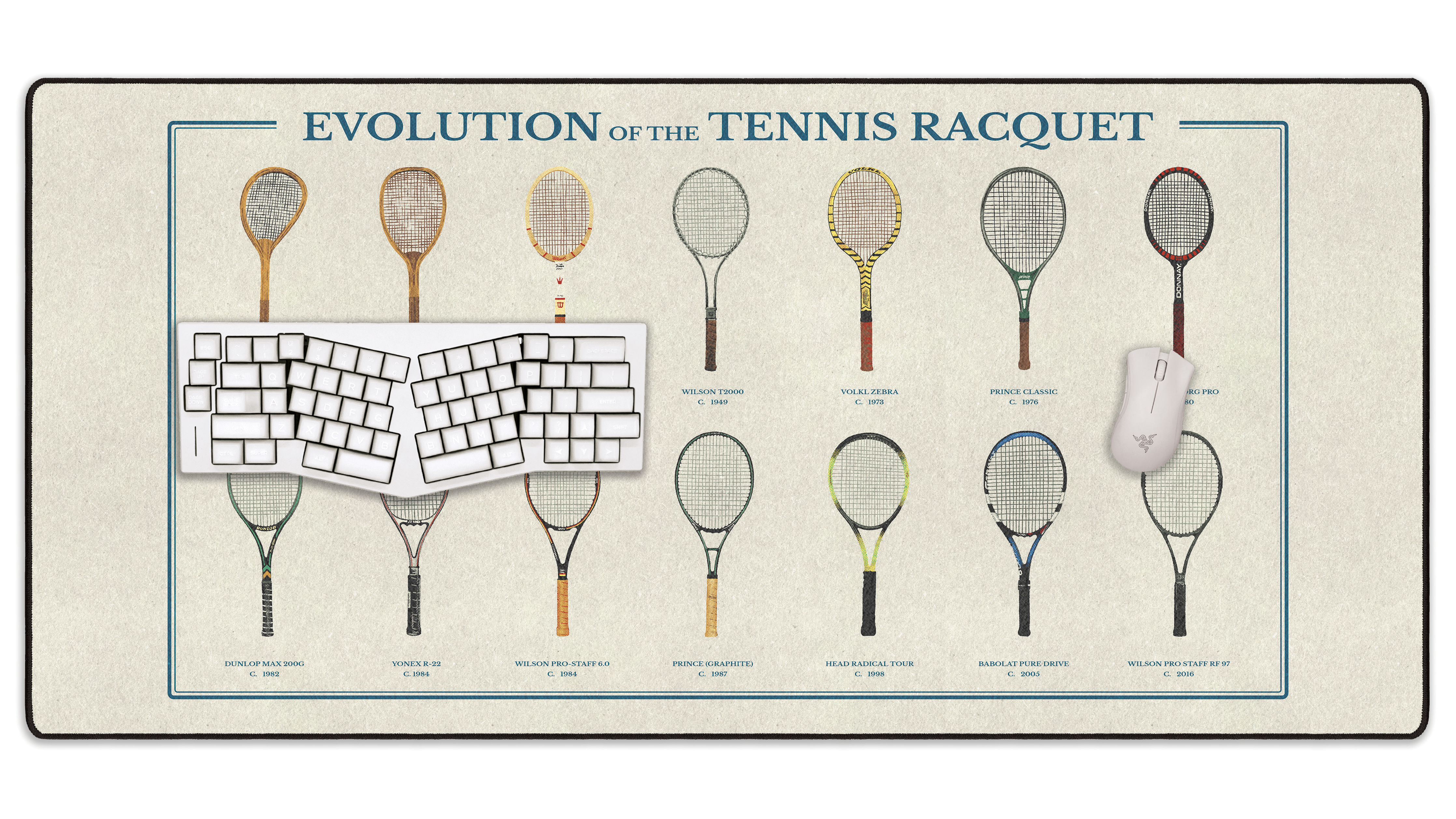 Evolution of the Tennis Racket - The Mousepad Company