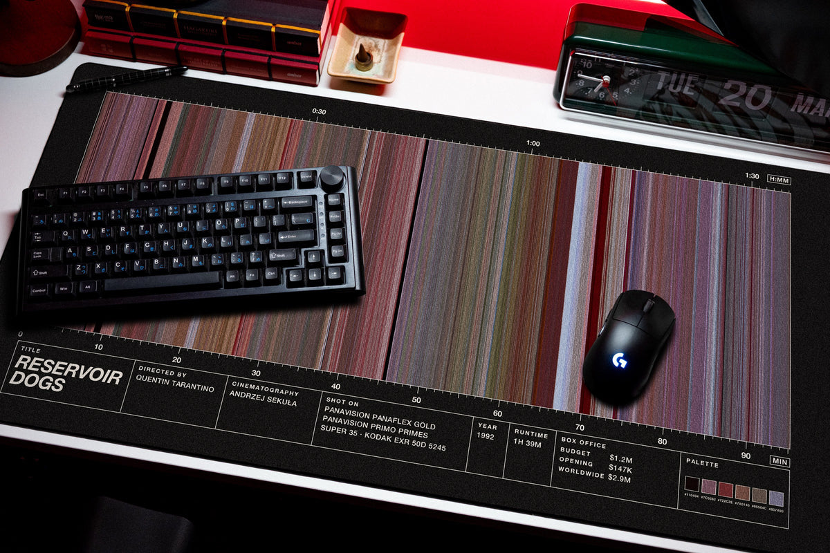 Reservoir Dogs (1992) — Movie Barcode Desk Mat desk mat in Black, shown on a styled desk setup