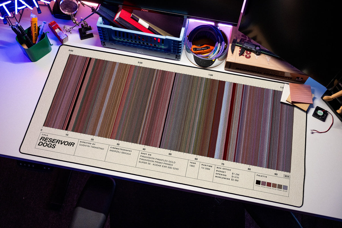 Reservoir Dogs (1992) — Movie Barcode Desk Mat desk mat in Cream, shown on a styled desk setup