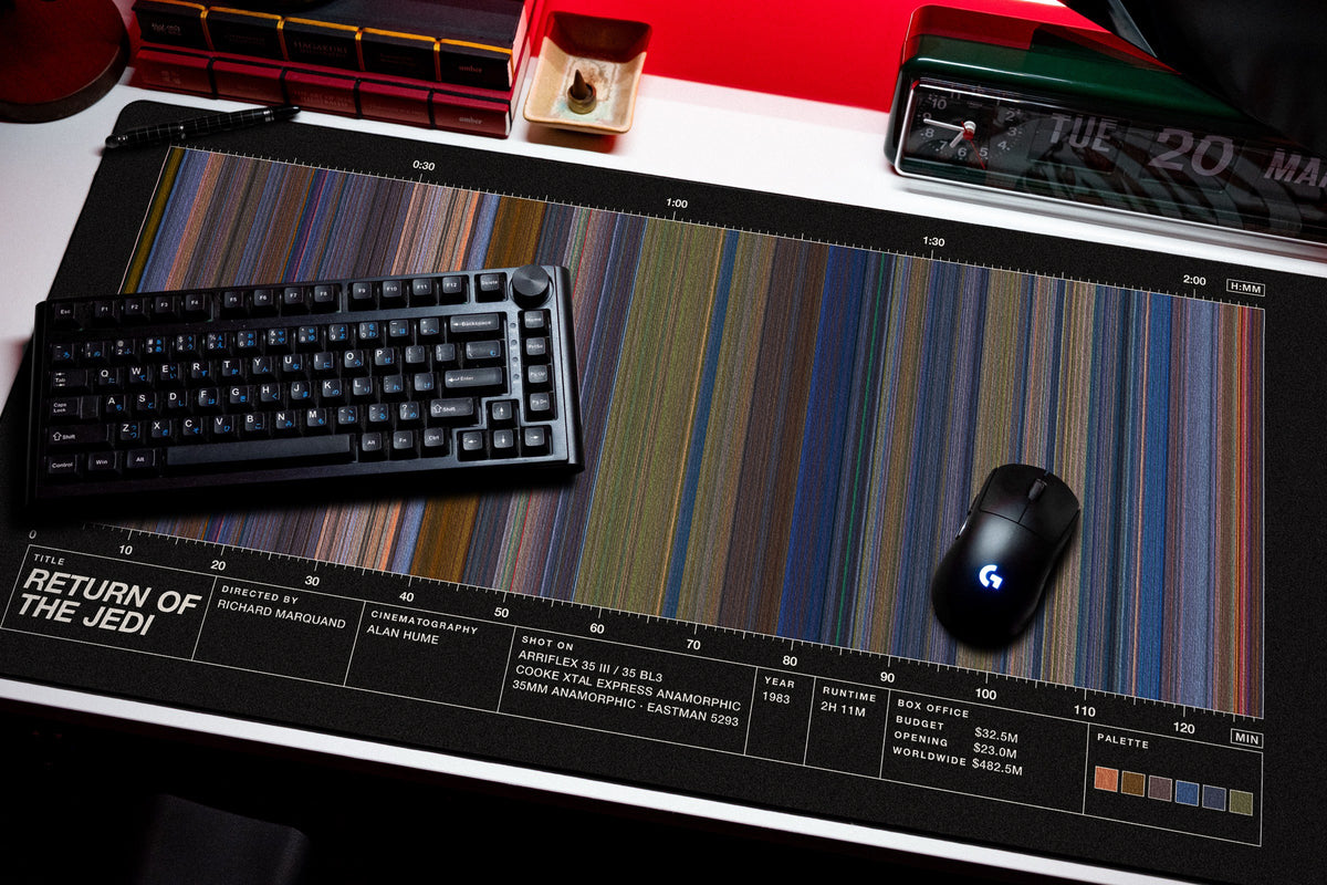 Return of the Jedi (1983) — Movie Barcode Desk Mat desk mat in Black, shown on a styled desk setup