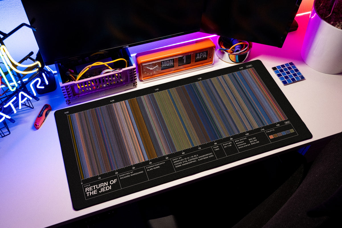 Return of the Jedi (1983) — Movie Barcode Desk Mat desk mat in Black, shown on a styled desk setup