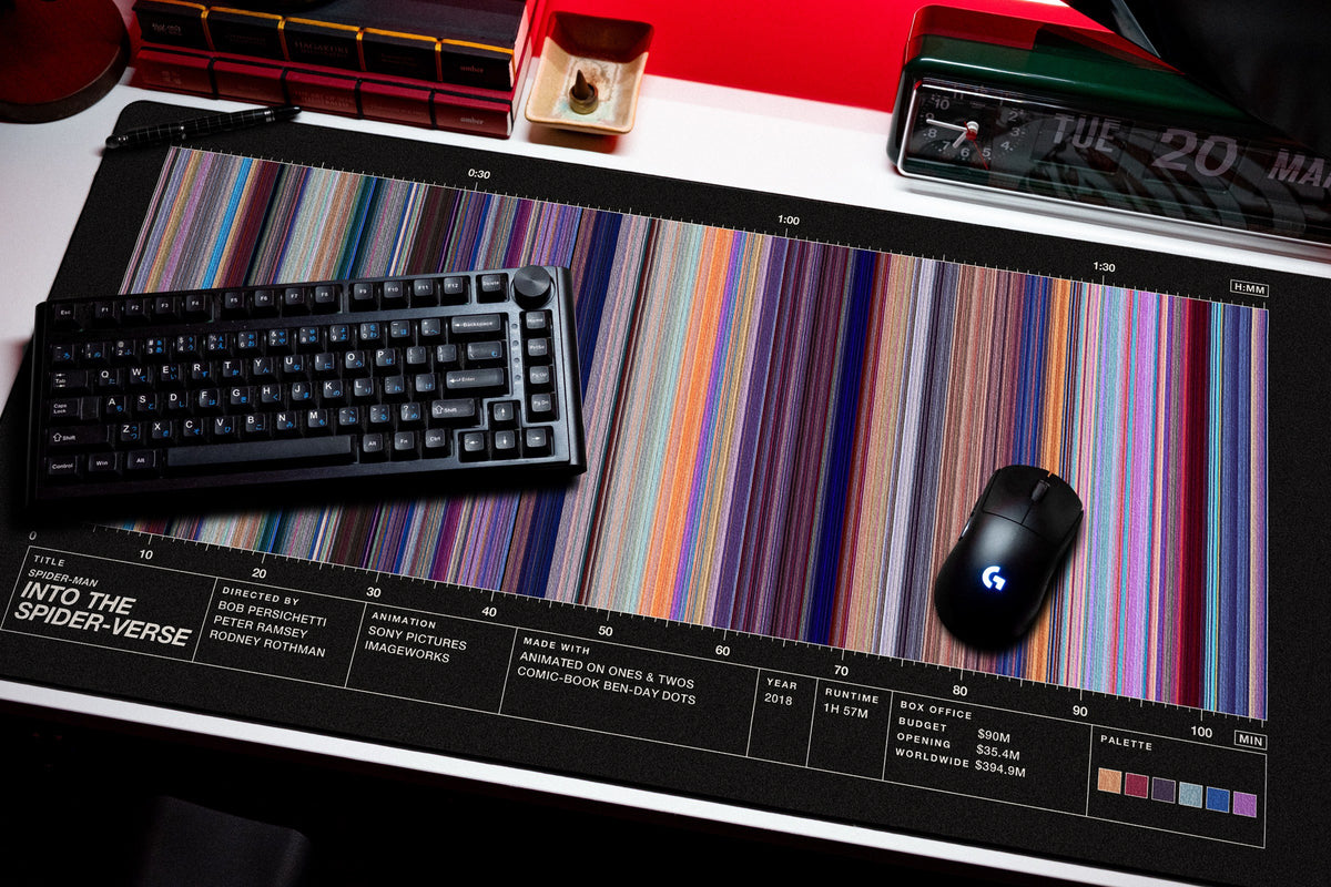 Spider-Man: Into the Spider-Verse (2018) — Movie Barcode Desk Mat desk mat in Black, shown on a styled desk setup