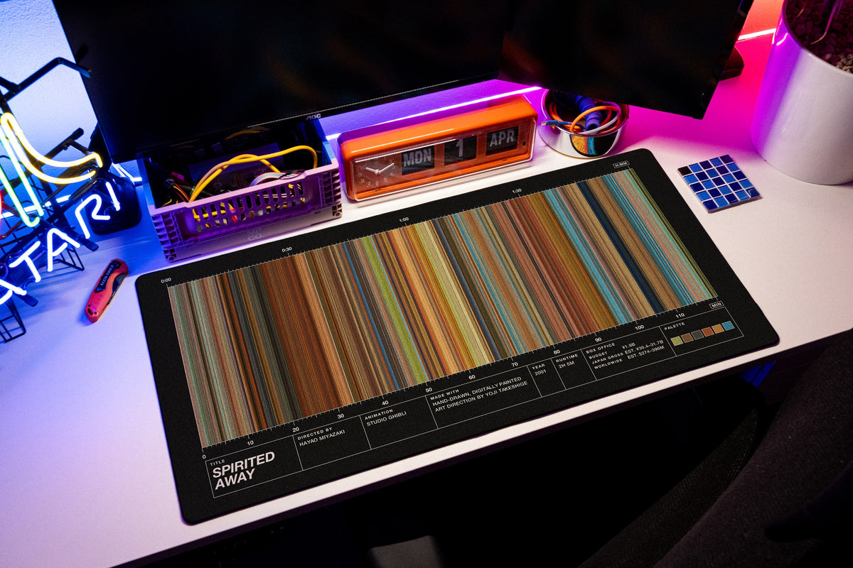 Spirited Away (2001) — Movie Barcode Desk Mat desk mat in Black, shown on a styled desk setup