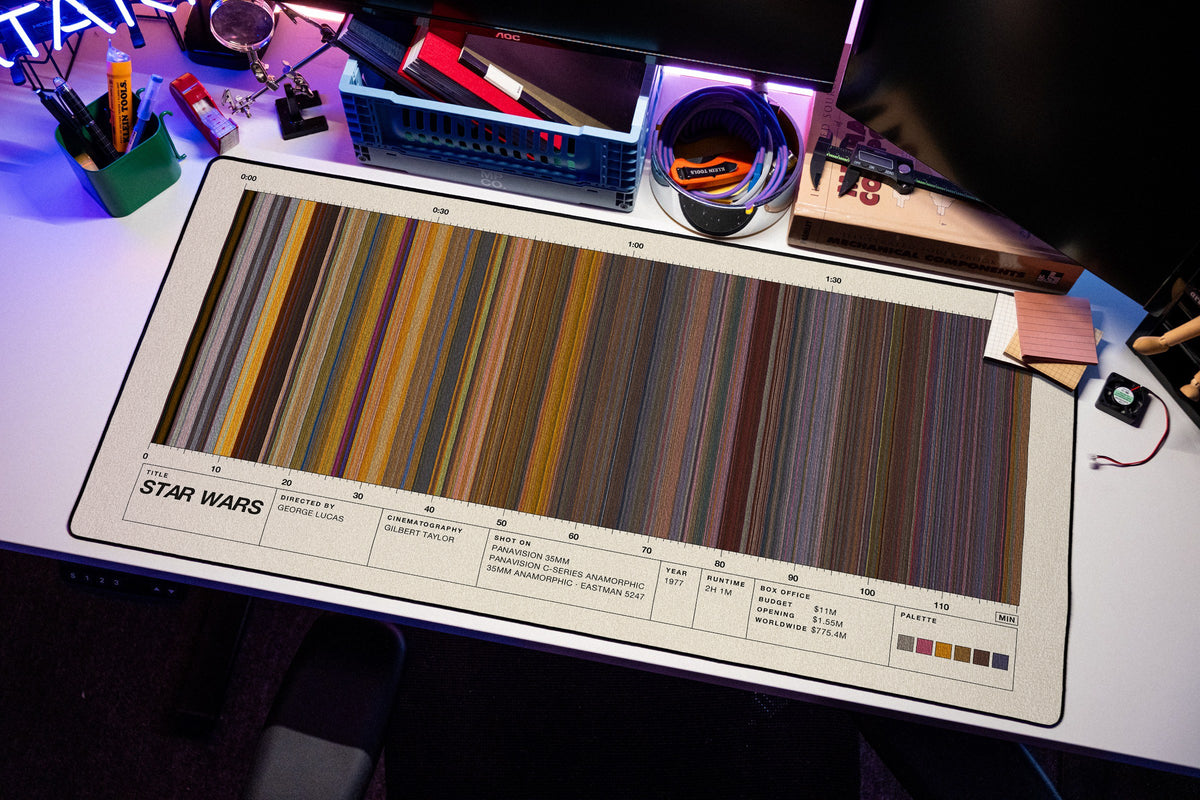 Star Wars (1977) — Movie Barcode Desk Mat desk mat in Cream, shown on a styled desk setup