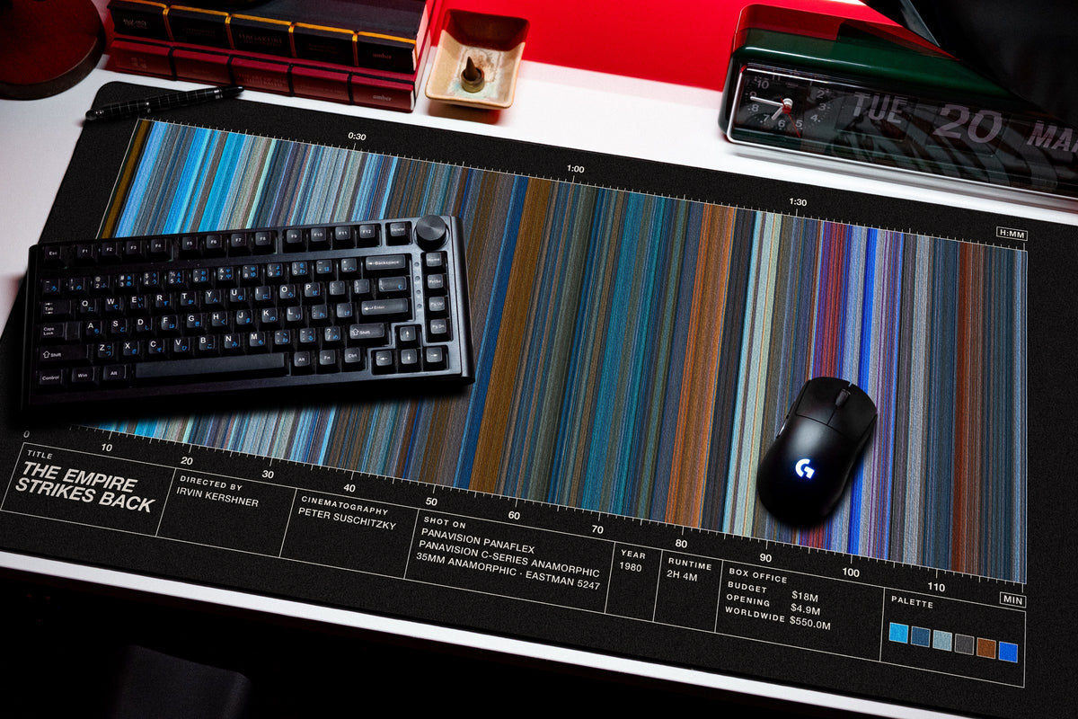 The Empire Strikes Back (1980) — Movie Barcode Desk Mat desk mat in Black, shown on a styled desk setup