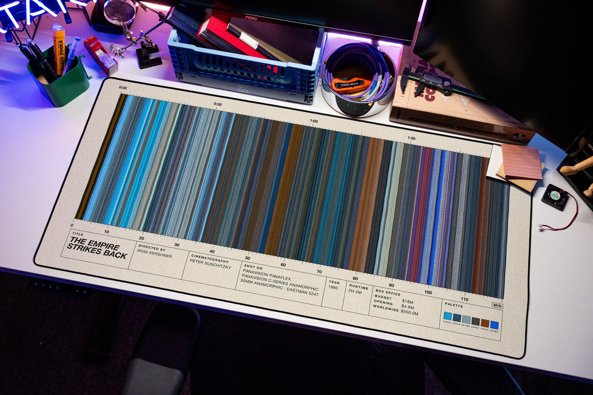 The Empire Strikes Back (1980) — Movie Barcode Desk Mat desk mat in Cream, shown on a styled desk setup