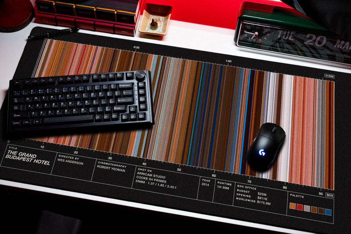 The Grand Budapest Hotel (2014) — Movie Barcode Desk Mat desk mat in Black, shown on a styled desk setup
