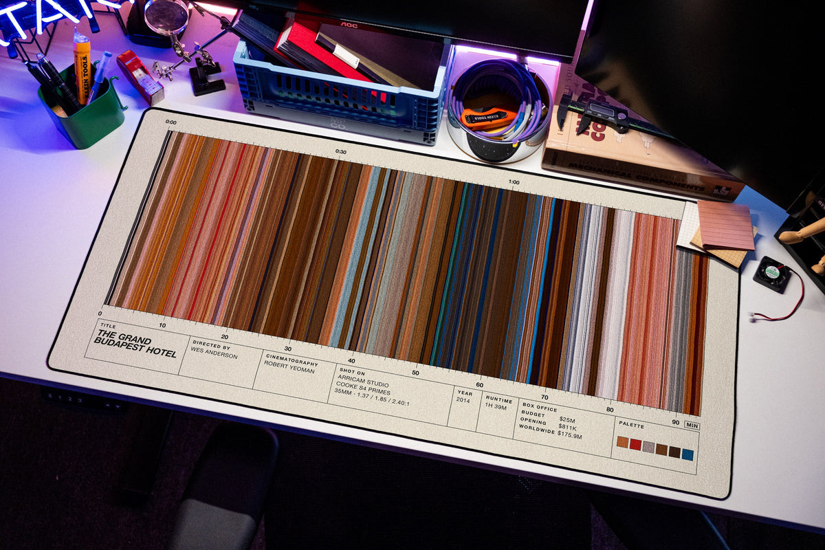 The Grand Budapest Hotel (2014) — Movie Barcode Desk Mat desk mat in Cream, shown on a styled desk setup
