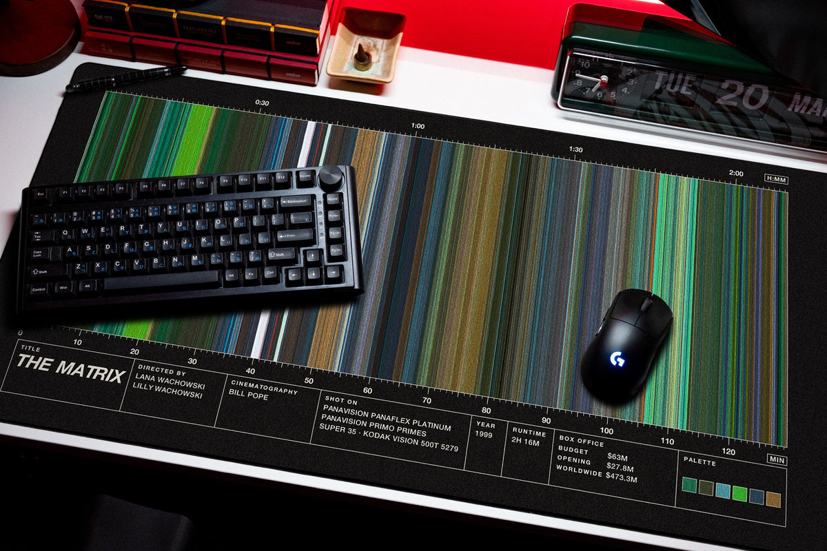 The Matrix (1999) — Movie Barcode Desk Mat desk mat in Black, shown on a styled desk setup