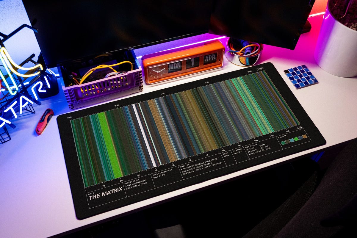 The Matrix (1999) — Movie Barcode Desk Mat desk mat in Black, shown on a styled desk setup