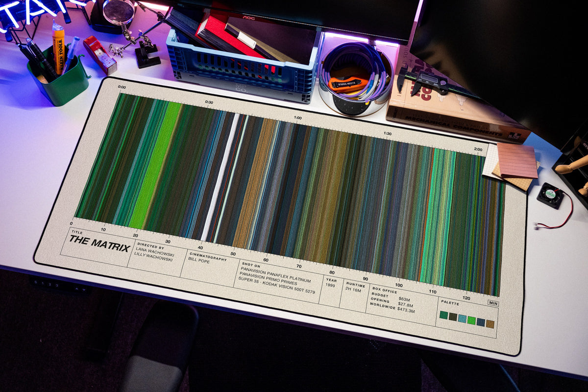 The Matrix (1999) — Movie Barcode Desk Mat desk mat in Cream, shown on a styled desk setup