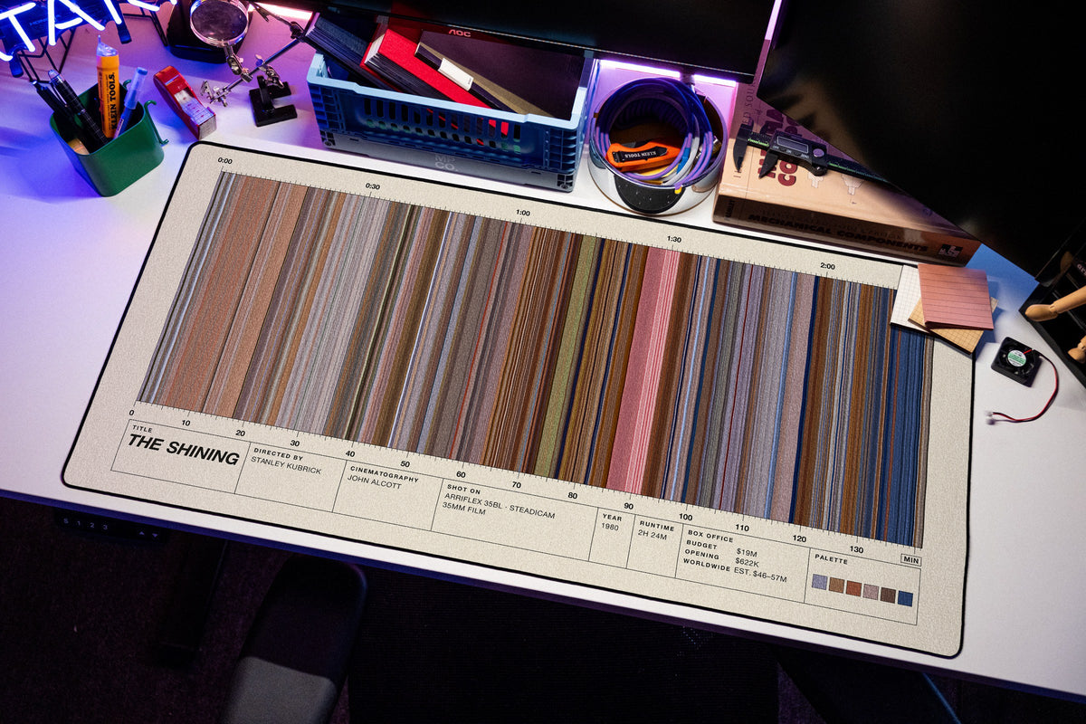 The Shining (1980) — Movie Barcode Desk Mat desk mat in Cream, shown on a styled desk setup