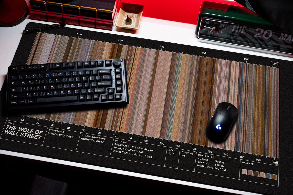 The Wolf of Wall Street (2013) — Movie Barcode Desk Mat desk mat in Black, shown on a styled desk setup