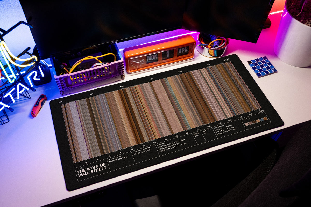 The Wolf of Wall Street (2013) — Movie Barcode Desk Mat desk mat in Black, shown on a styled desk setup