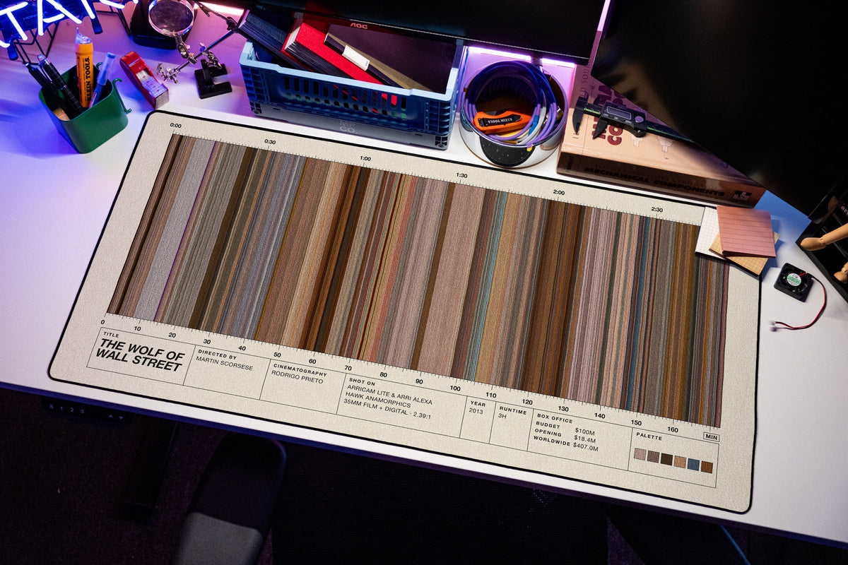 The Wolf of Wall Street (2013) — Movie Barcode Desk Mat desk mat in Cream, shown on a styled desk setup