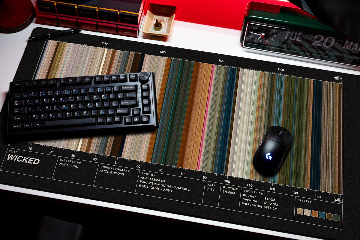 Wicked (2024) — Movie Barcode Desk Mat desk mat in Black, shown on a styled desk setup