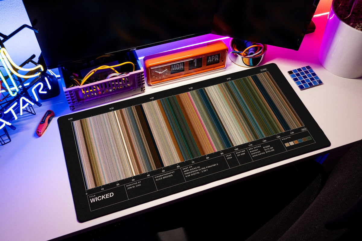 Wicked (2024) — Movie Barcode Desk Mat desk mat in Black, shown on a styled desk setup