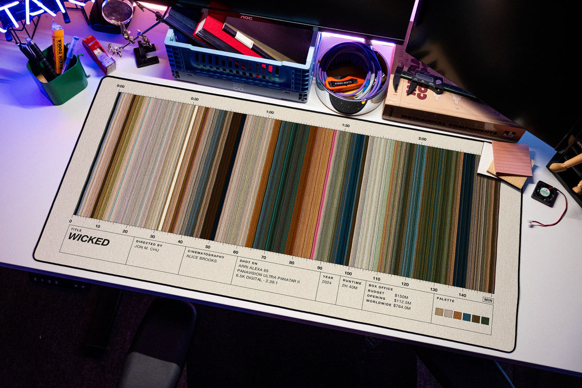 Wicked (2024) — Movie Barcode Desk Mat desk mat in Cream, shown on a styled desk setup