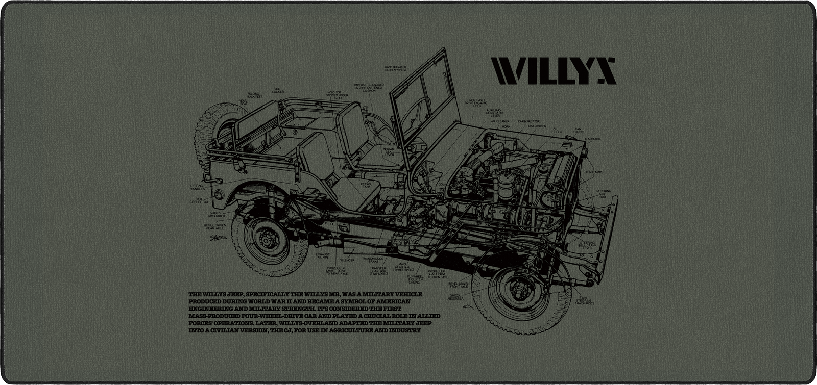 WILLYS