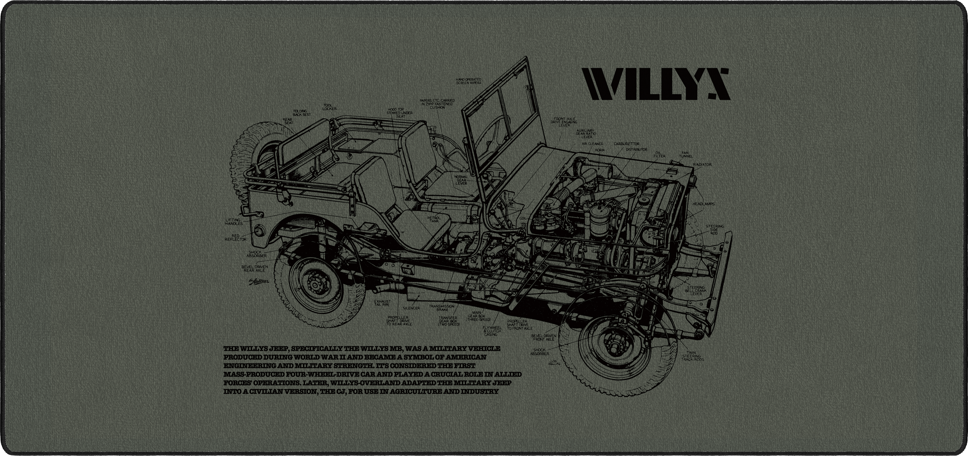 WILLYS mousepad thumbnail, Green, Large/XXL