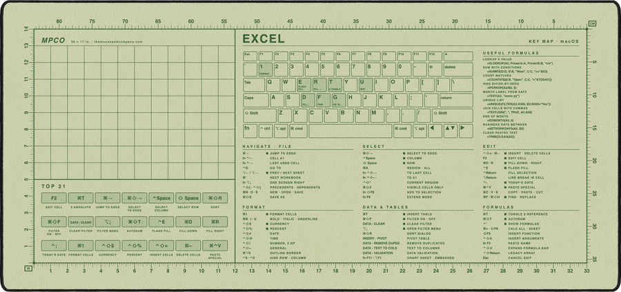 Excel Shortcuts Pad (macOS) in Buff / Green