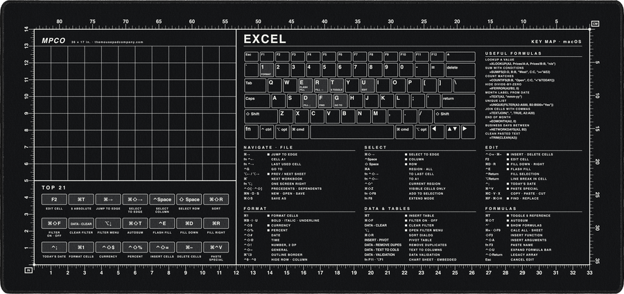Excel Shortcuts Pad (macOS) in Black / White