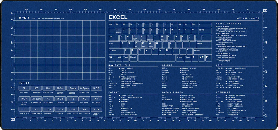 Excel Shortcuts Pad (macOS) in Blue / White