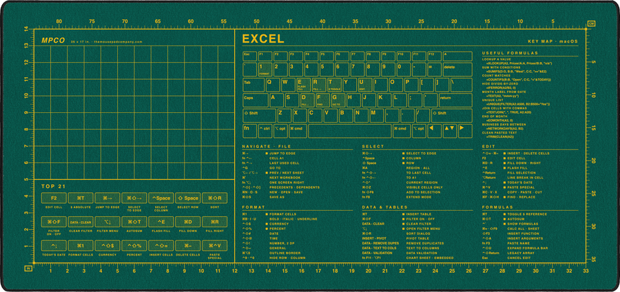 Excel Shortcuts Pad (macOS) in Green / Yellow