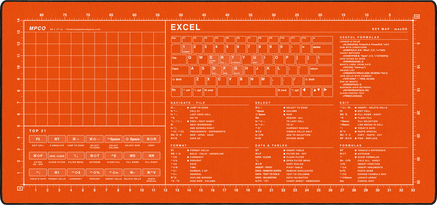 Excel Shortcuts Pad (macOS) in Orange / White