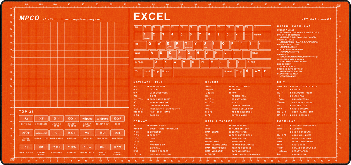 Excel Shortcuts Pad (macOS)