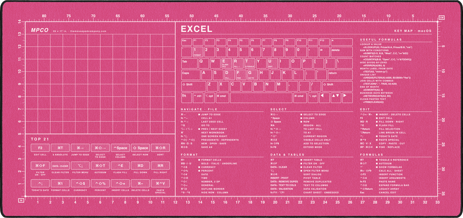 Excel Shortcuts Pad (macOS) in Pink / White